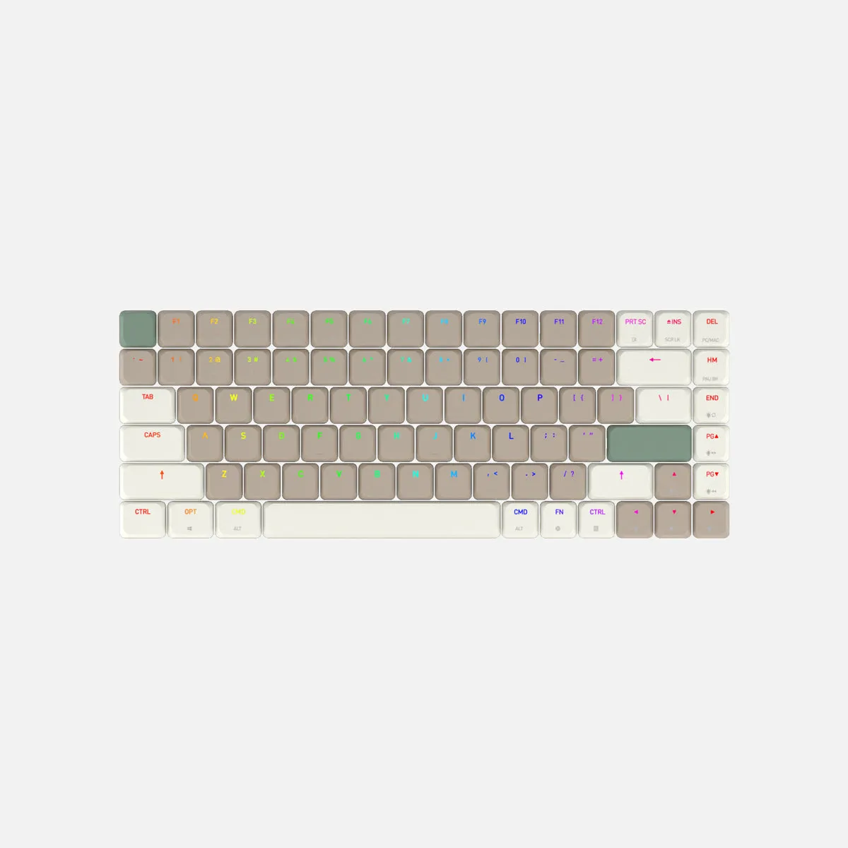 Forest Slim Keycaps - 75% Layout