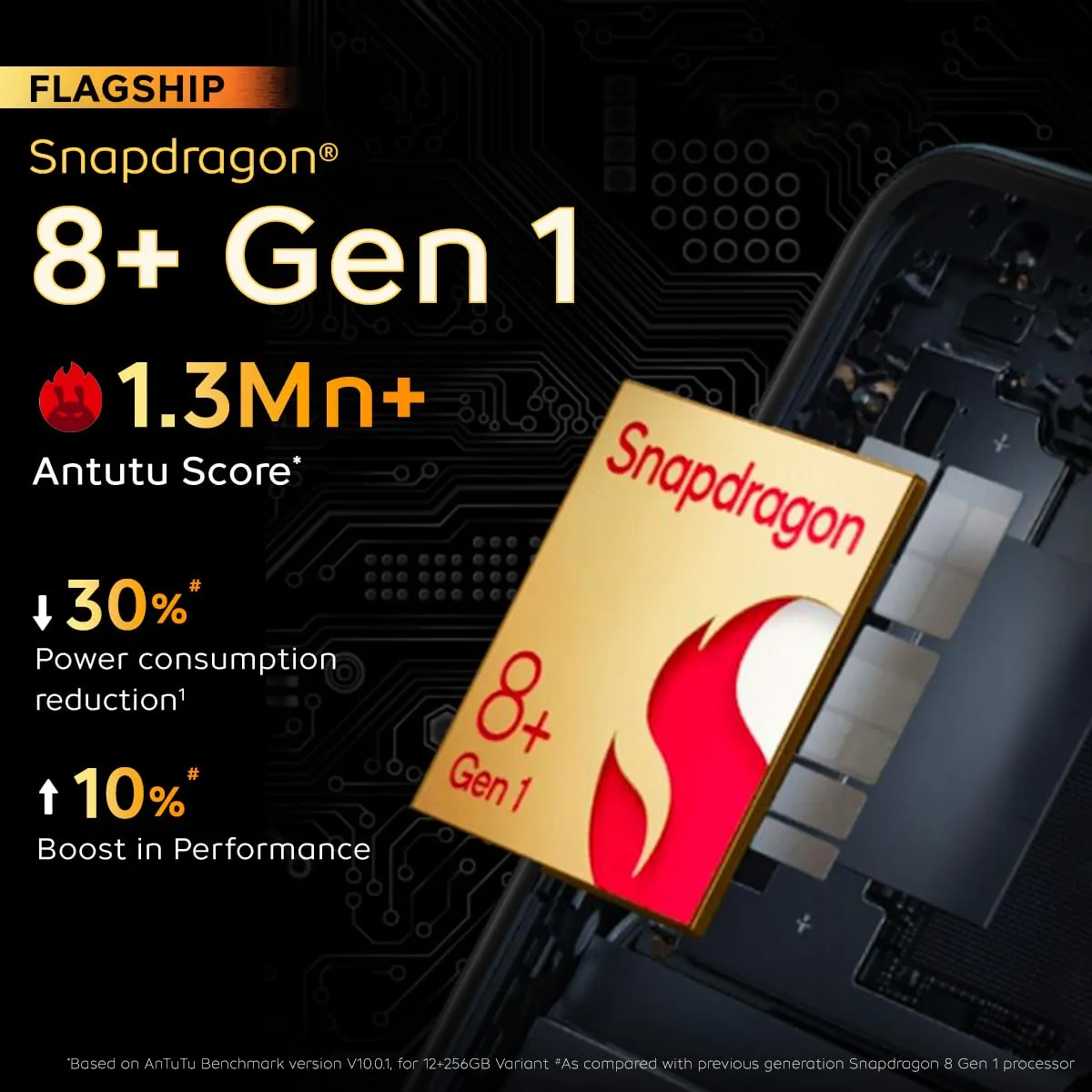 iQOO Neo 7 Pro 5G (Fearless Flame, 8Gb Ram, 128Gb Storage) | Snapdragon 8  Gen 1 | Independent Gaming Chip | Flagship 50Mp Ois Camera | Premium Leather Design, Orange