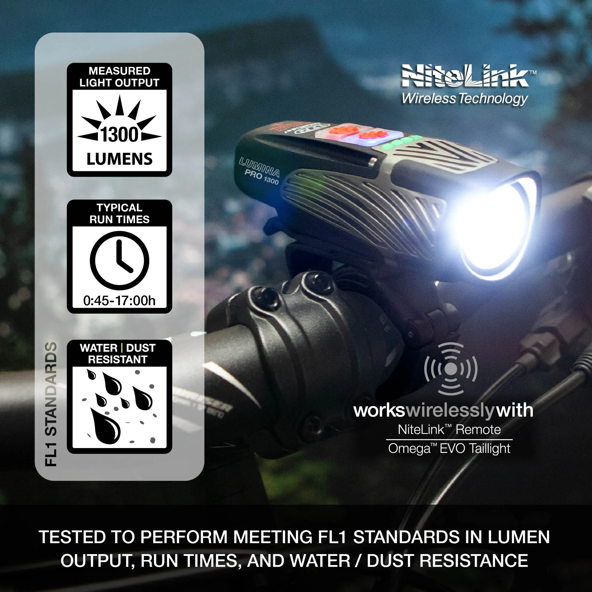 Lumina™ Pro 1300 Front Bike Light with NiteLink™