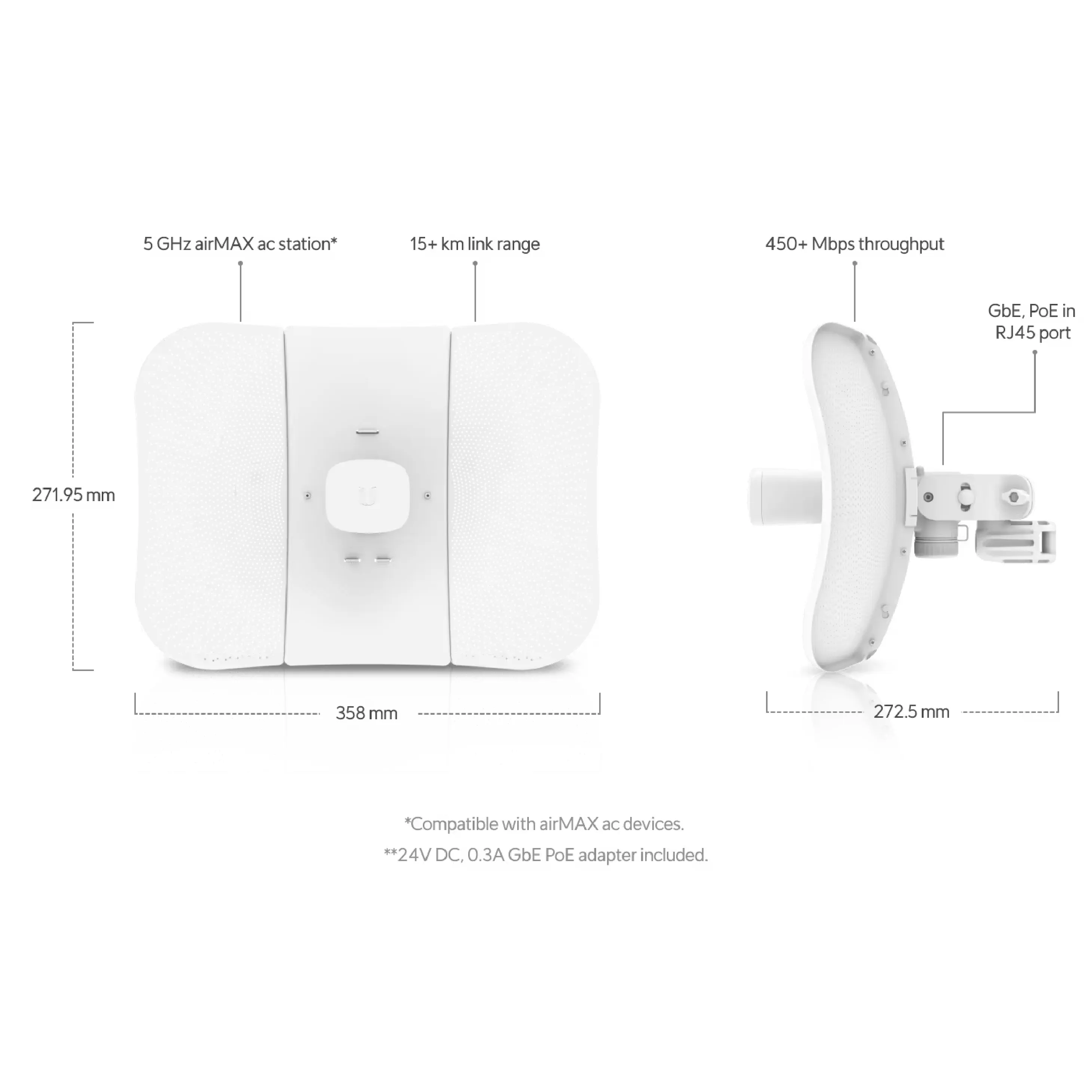 Ubiquiti LBE-5AC-GEN2 UISP airMAX LiteBeam 5AC