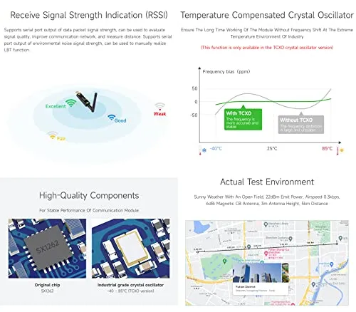 Waveshare USB to LoRa Data Transfer Module, Based On SX1262, Suitable for Data Acquisition in Industry and Agriculture-TCXO Crystal oscillator