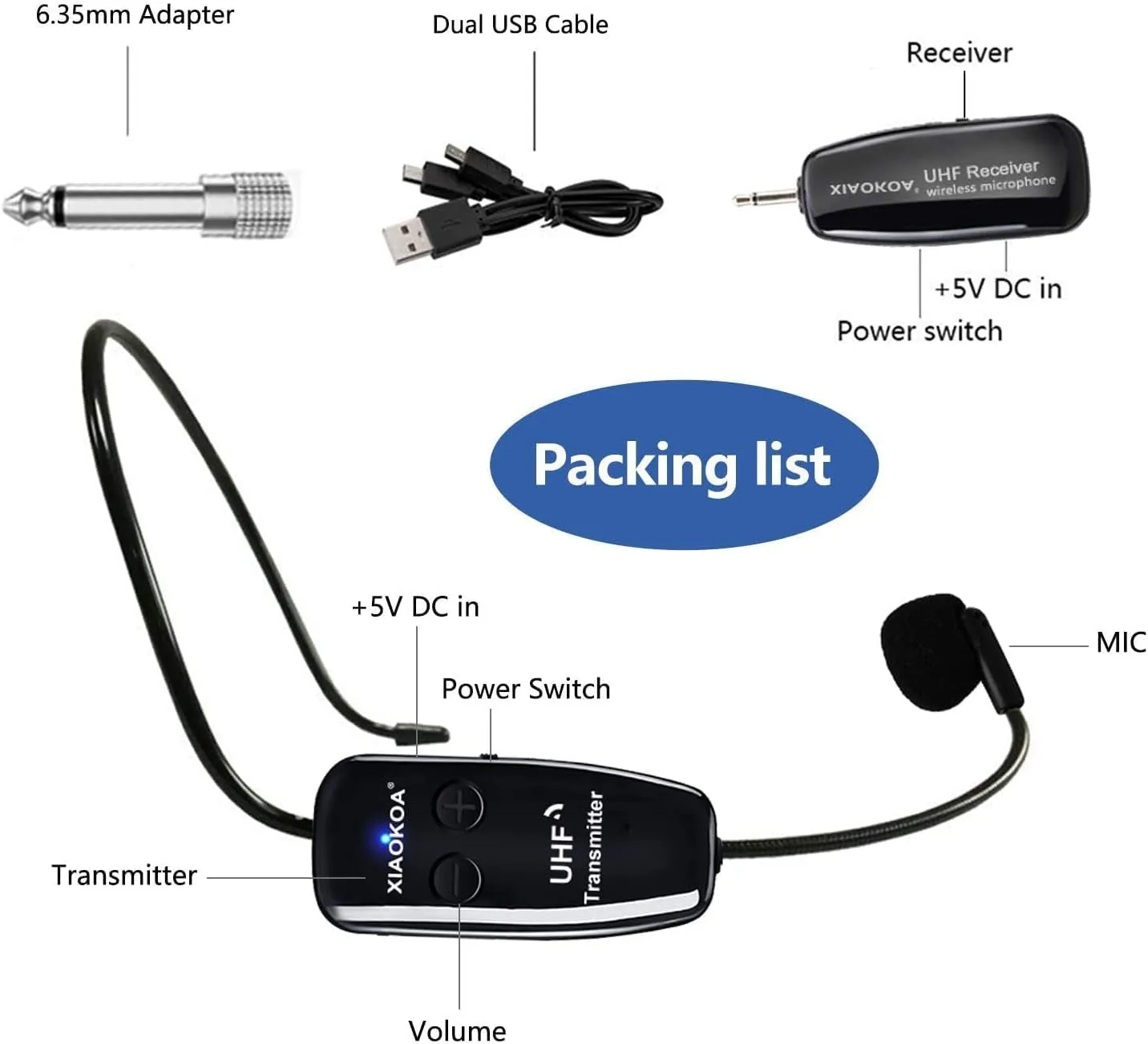 Wireless Microphone,UHF Wireless Microphone Headset, 50m Wireless Transmission,Headband and Handheld 2-in-1,for Tour Guide/Teaching/Promotion/Speech