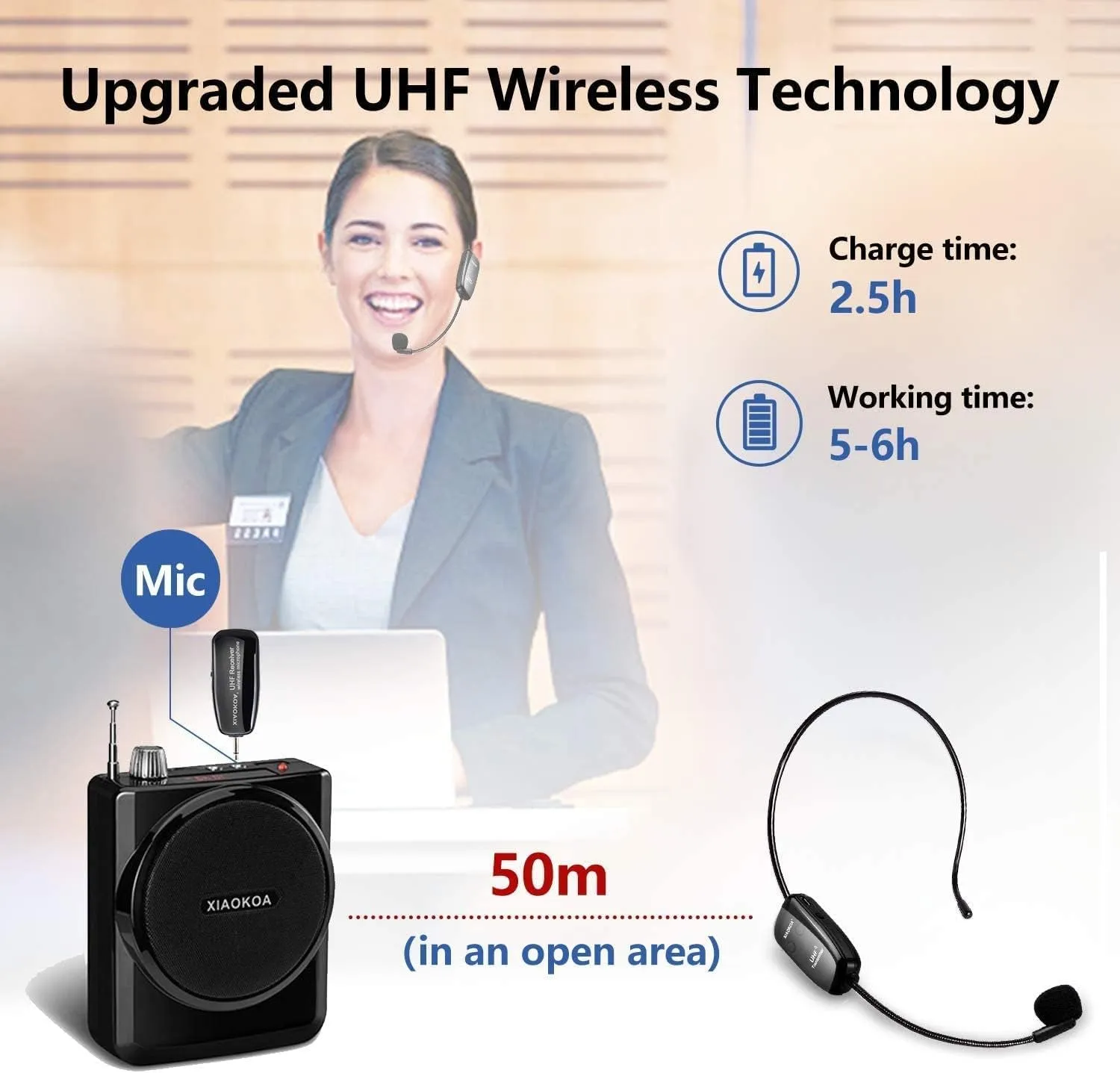 Wireless Microphone,UHF Wireless Microphone Headset, 50m Wireless Transmission,Headband and Handheld 2-in-1,for Tour Guide/Teaching/Promotion/Speech